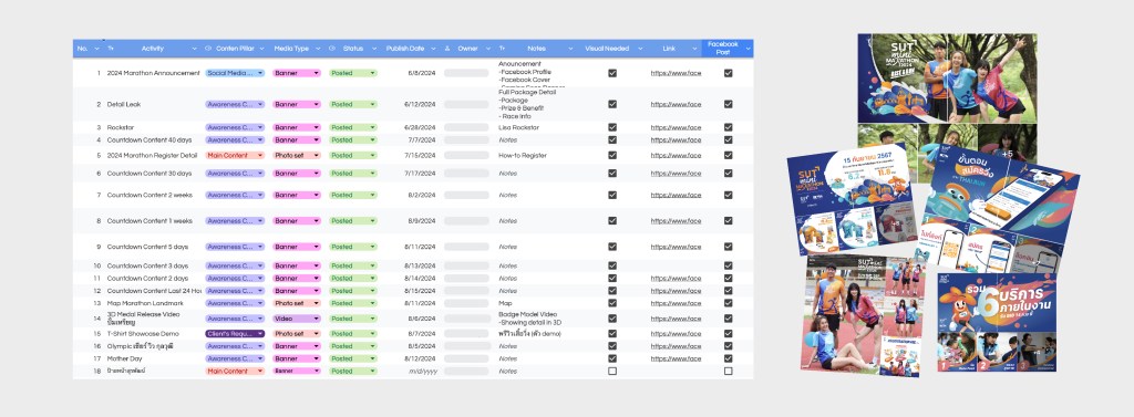 SUT mini marathon 2024 - Planner