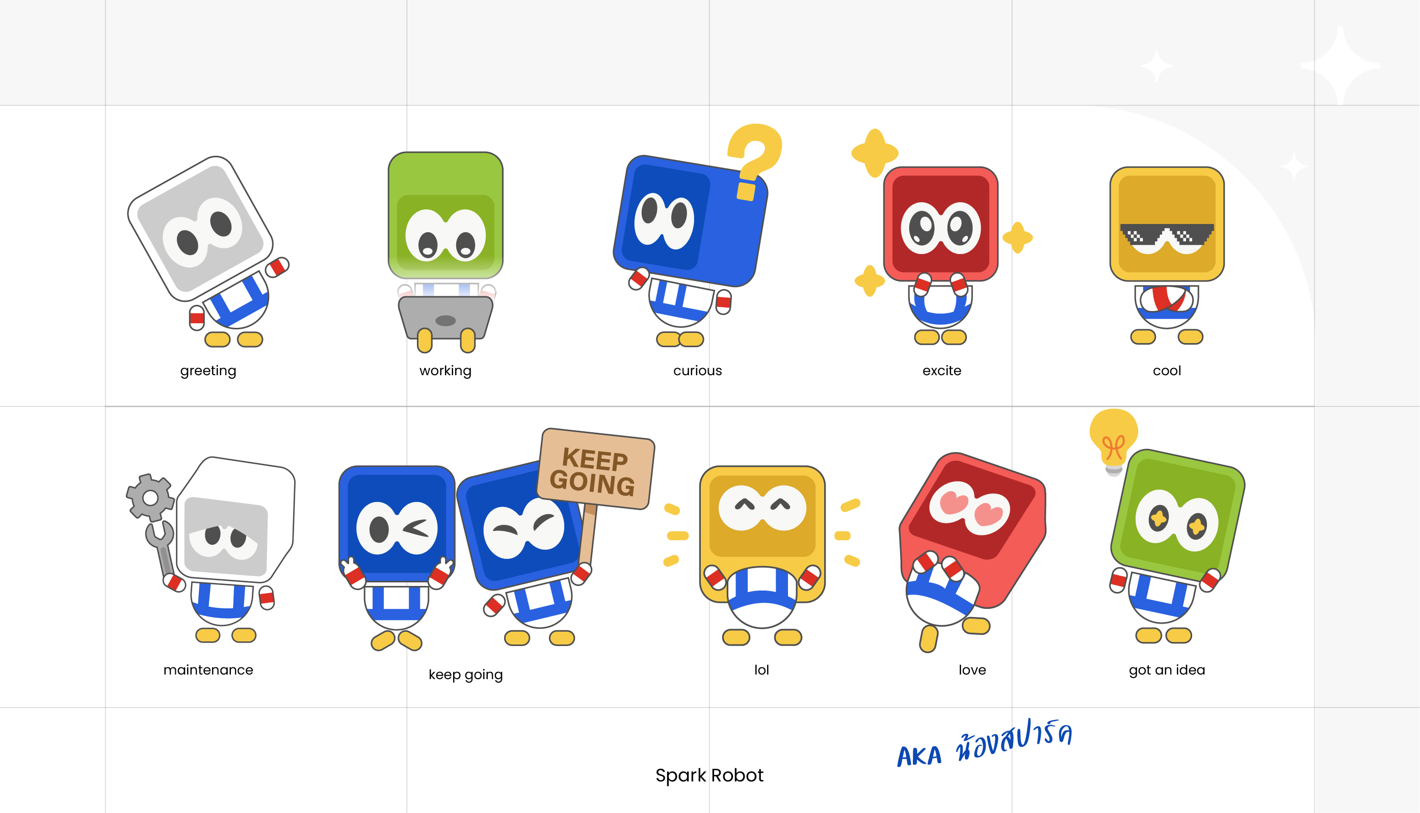 Spark Coding Lab Mascot Design Process 2 by indeedly studio