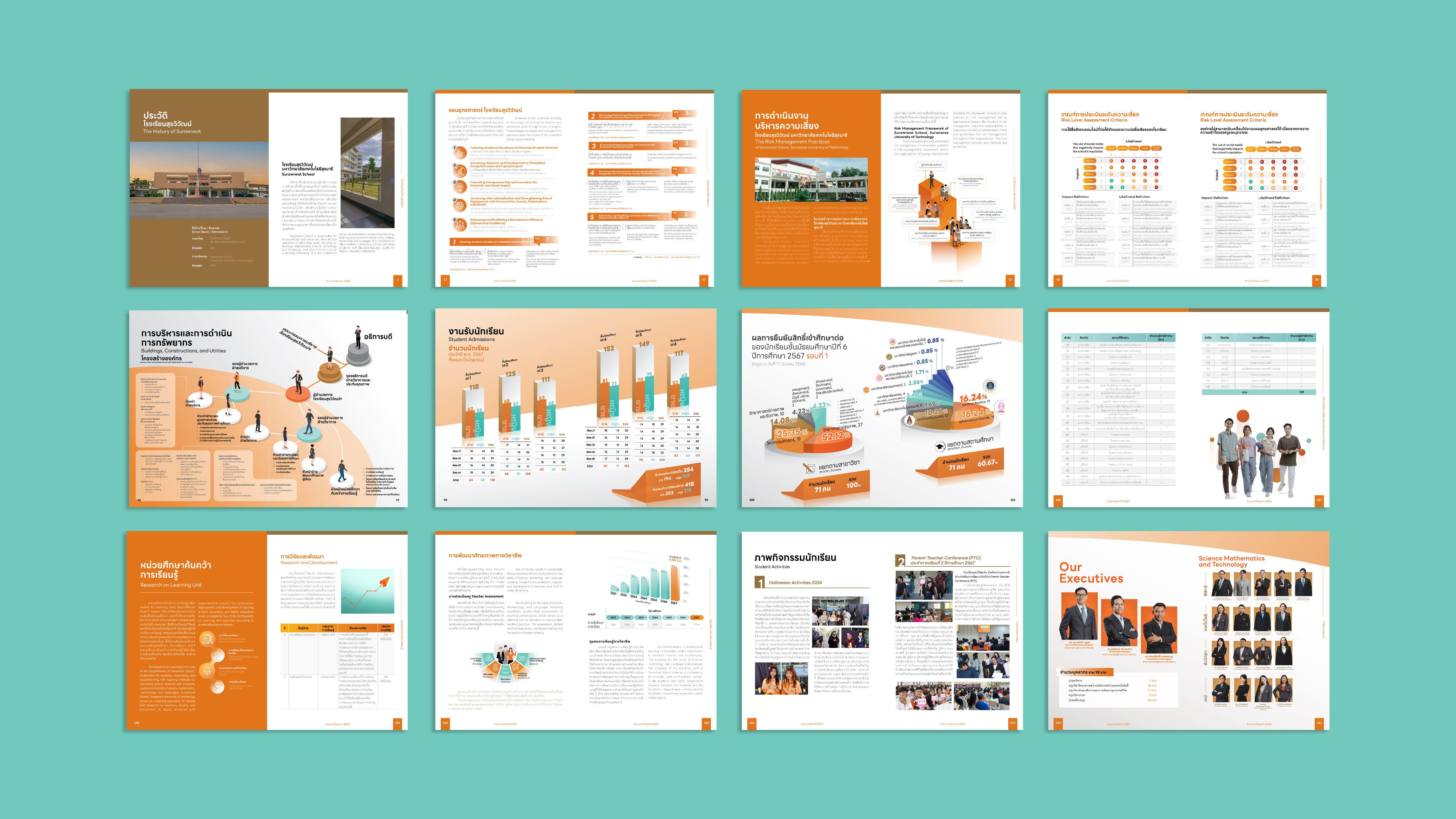 Surawiwat Annual Report 2024 Designed by indeed studio