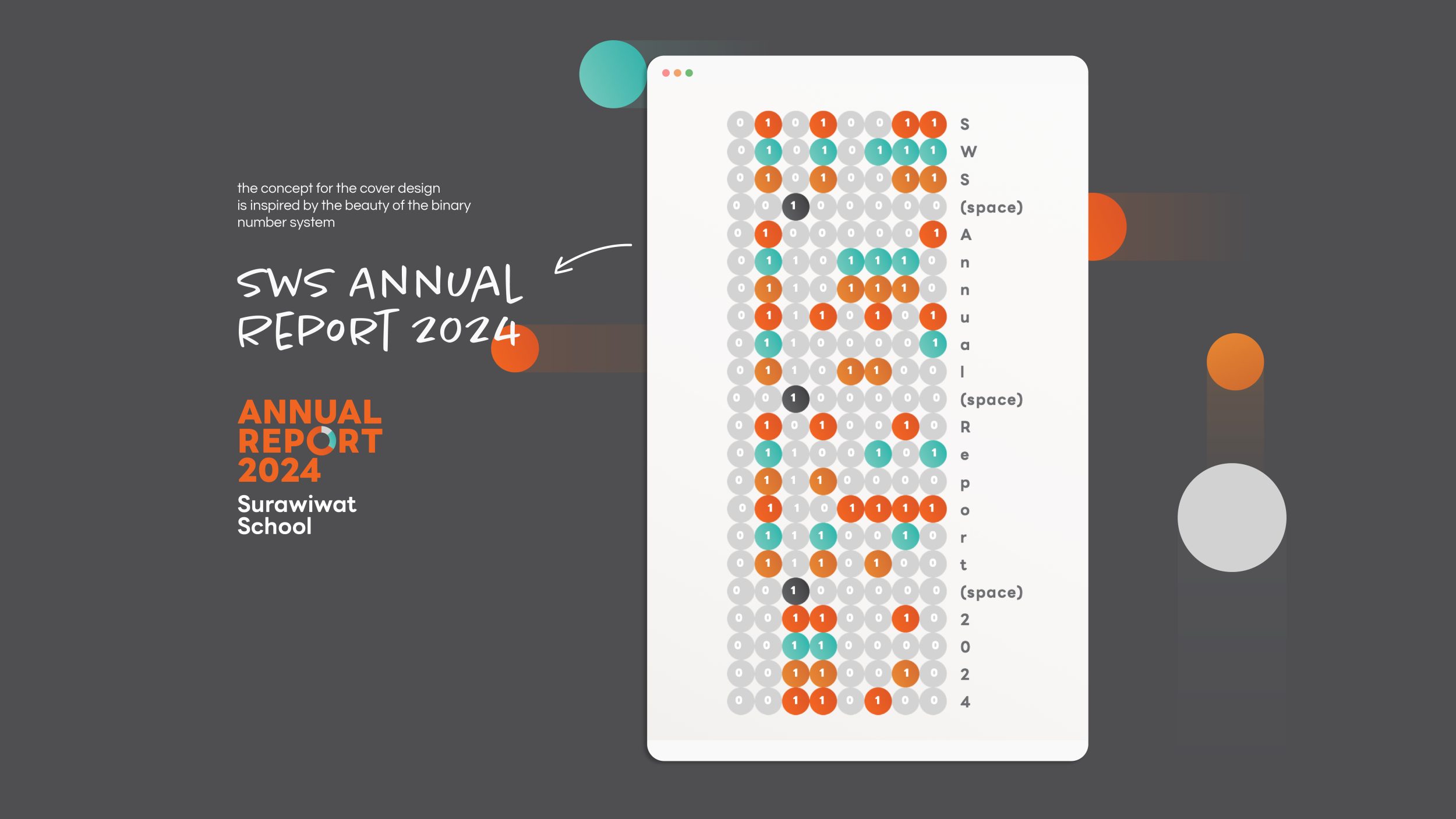 Surawiwat Annual Report 2024 Designed by indeed studio