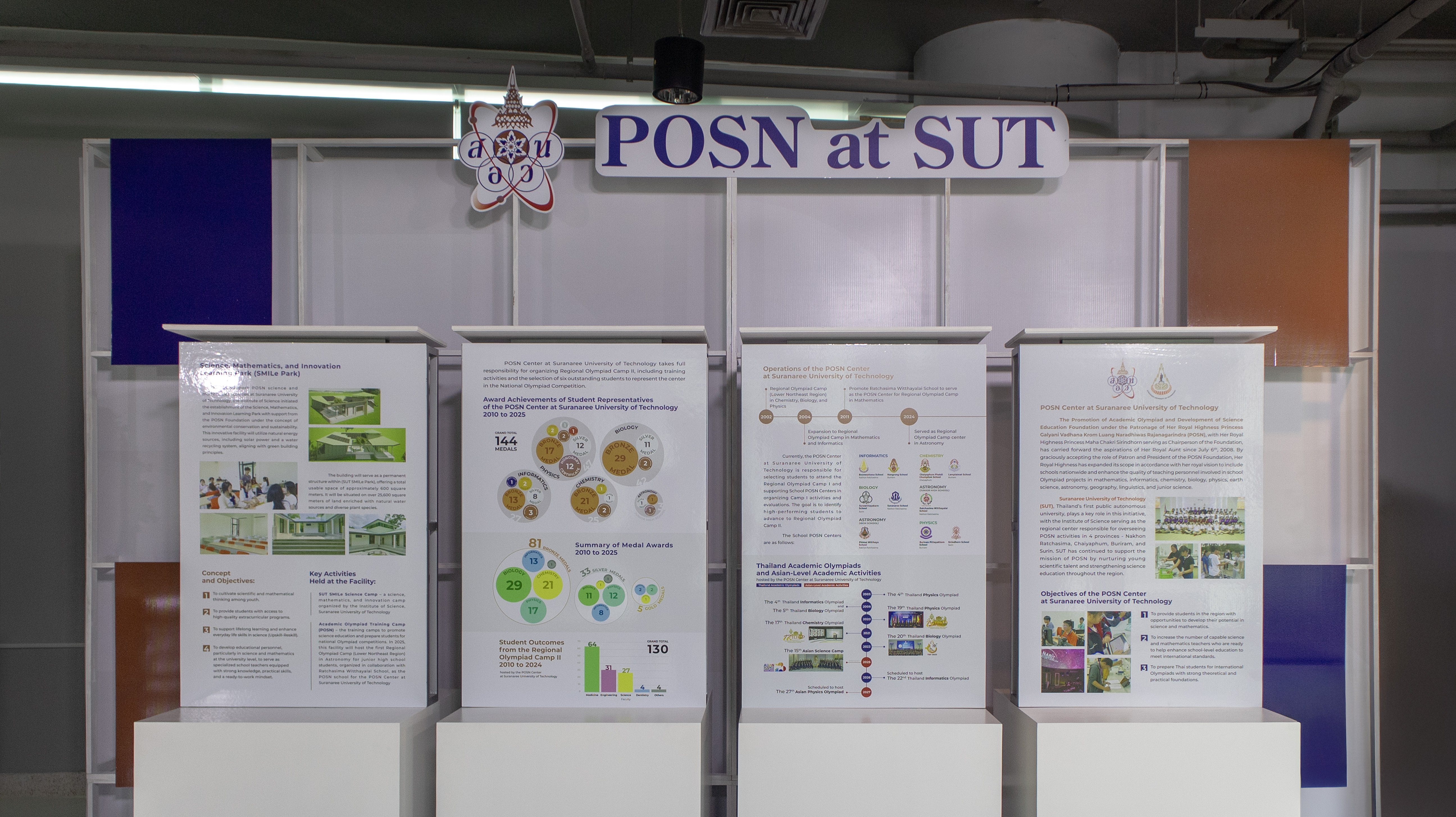 ASC2025 Identity Design by indeedly studio