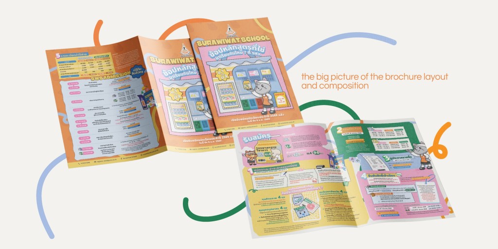 SWS Admission 26 Illustration and brochure design by indeedly studio